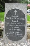 Matthias Christian Brandt.jpg